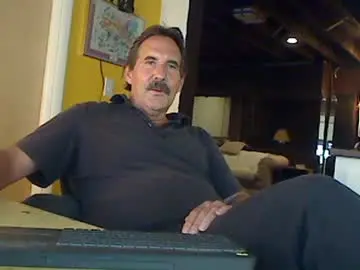 Chaturbate Free Porn Cam of perception_is_keith