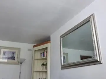 Chaturbate Private Sex Chat of pete_le_meat