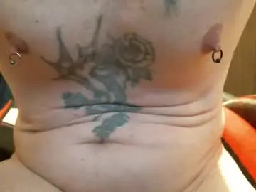 Chaturbate Live Porn of wellhung696969