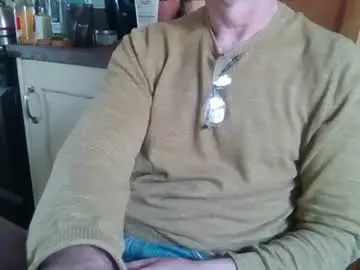 Chaturbate Nude Webcam of j4ckcock