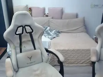 Chaturbate Nude Webcam of sunny1girl