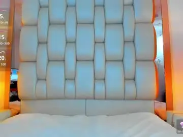 Chaturbate Sex Cam of elliott_veelez