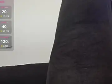Chaturbate Live Porn of fuckingmulletdaddy
