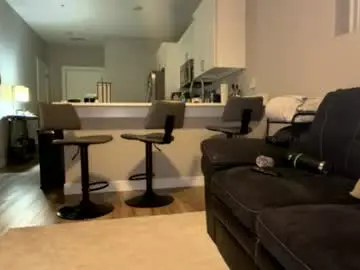 Chaturbate Live Sex of feetlovergh2