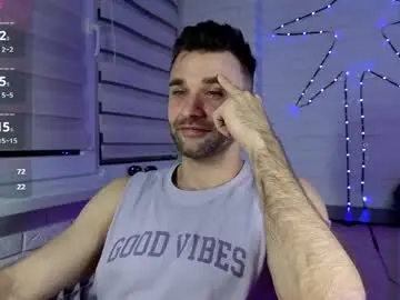 Chaturbate Best Webcam of unnknow2024