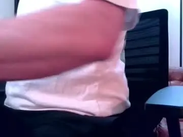 Chaturbate Sex Cam of cockarsenal