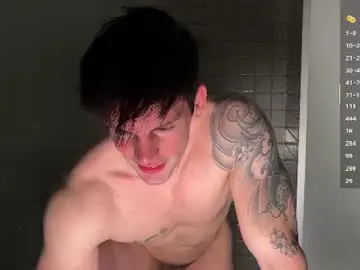 Chaturbate Free Porn Cam of maxandtam