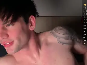 Chaturbate Best Webcam of maxandtam