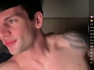 Chaturbate Free Live Porn of maxandtam