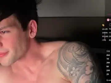 Chaturbate Private Sex Chat of maxandtam