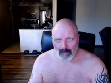 Chaturbate Adult Webcam of scott35inmentor