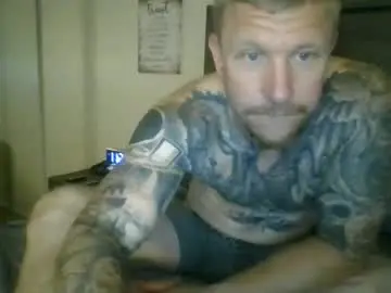 Chaturbate Live Porn of athletic_skater779