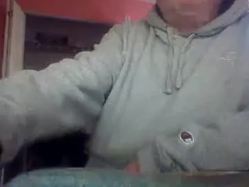 Chaturbate Adult Webcam of tomcat4848