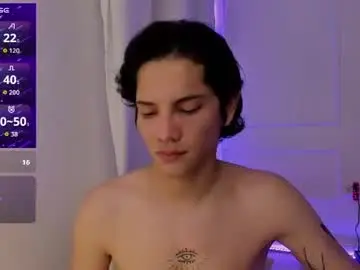 Chaturbate Adult Webcams of isaac_miler