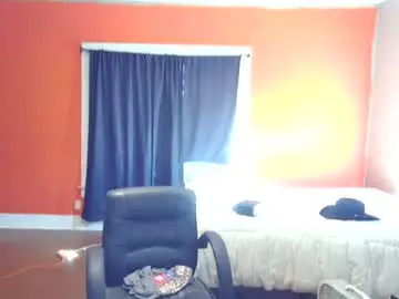 Chaturbate Live Sex of fetishking6