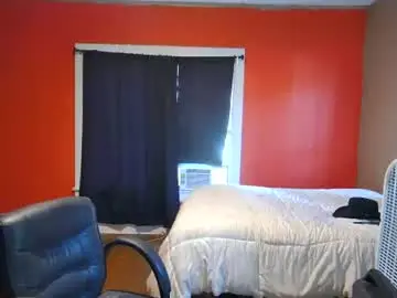 Chaturbate Adult Webcams of fetishking6