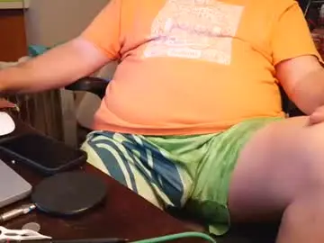 Chaturbate Watch Live Sex Cams of priapisman