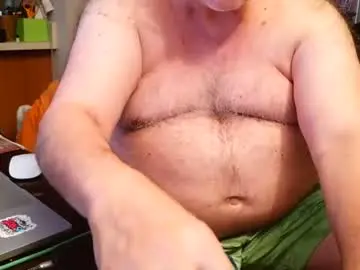 Chaturbate Best Webcam of priapisman