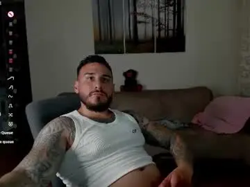 Chaturbate Sex Chat of gymdominus