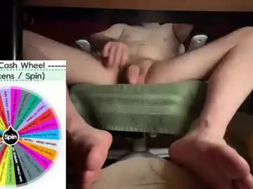 Chaturbate Adult Video Chat of fullofkinks