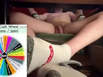 Chaturbate Private Sex Chat of fullofkinks