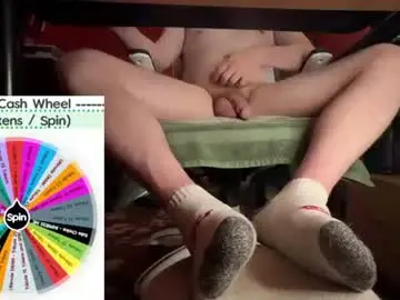 Chaturbate Free Porn Cam of fullofkinks