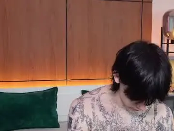 Chaturbate Sex Chat of amber_core