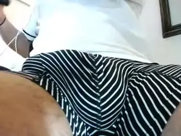 Chaturbate Free Porn Cam of el_mas_turbado