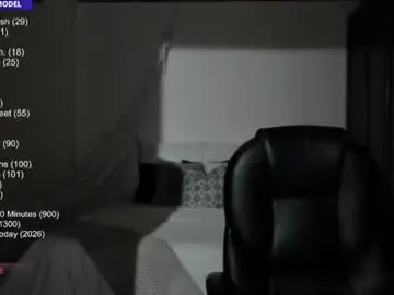 Chaturbate Adult Webcams of vito_ferrero