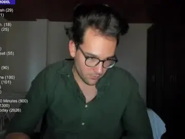 Chaturbate Adult Webcam of vito_ferrero