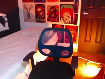 Chaturbate Watch Live Sex Cams of dostoyrodia_34