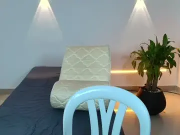 Chaturbate Free Porn Cam of mikethomson01