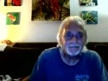 Chaturbate Adult Webcams of jay_jay1475