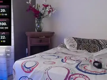 Chaturbate Live Sex Cam of horse_man2