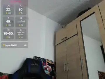 Chaturbate Live Sex of kanekixxxhot