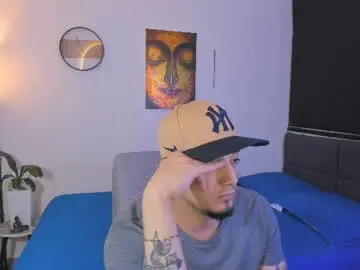 Chaturbate Sex Chat of kendel_dimitri