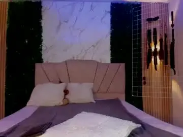 Chaturbate Sex Cam of cococumps