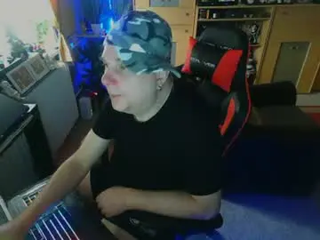 Chaturbate Adult Video Chat of google5001