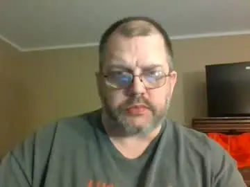 Chaturbate Free Porn Cam of gobey33