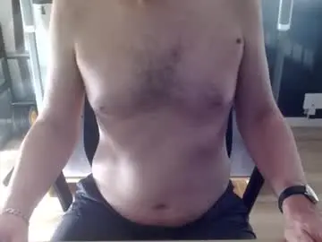 Chaturbate Adult Webcam of aixcited