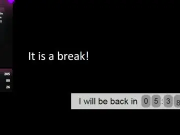 Chaturbate Best Webcam of adam_porrter
