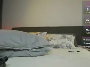 Chaturbate Sex Cam of diagostone
