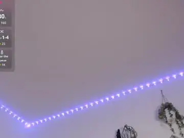 Chaturbate Sex Cam of labrinthteasing