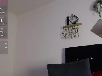 Chaturbate Live Sex Cam of labrinthteasing