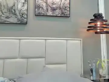 Chaturbate Nude Webcam of thom_ames