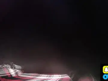 Chaturbate Watch Live Sex Cams of stoner394