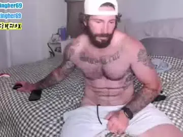 Chaturbate Best Webcam of dominatingher69