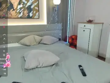Chaturbate Best Webcam of bimbo_boy_
