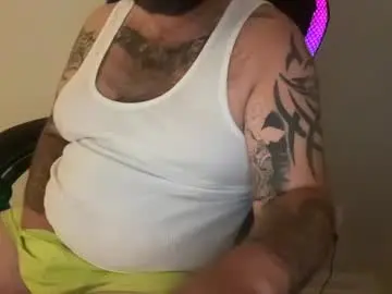 Chaturbate Sex Cam of chubbycloudsnyc