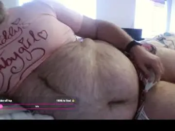 Chaturbate Free Porn Cam of imagoodboyuk